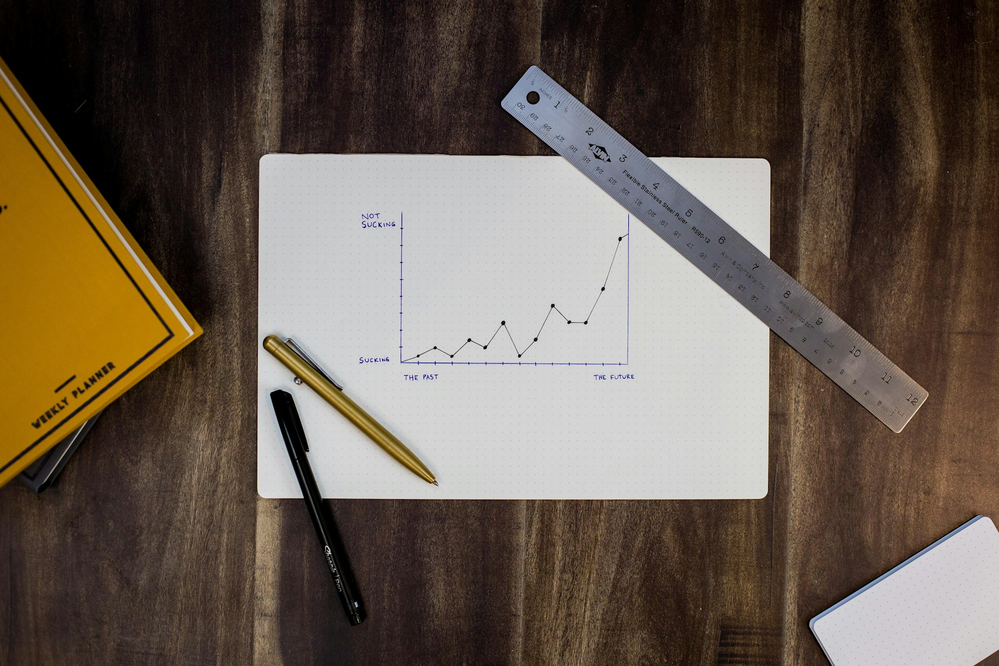 No Sloppy Thinking: A Framework To Achieve Your Goals